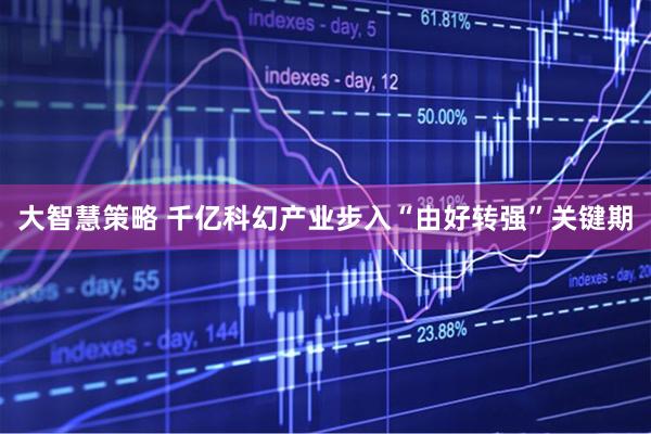 大智慧策略 千亿科幻产业步入“由好转强”关键期