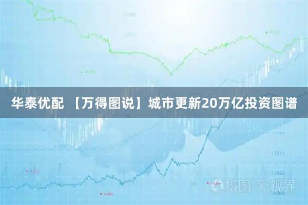 华泰优配 【万得图说】城市更新20万亿投资图谱